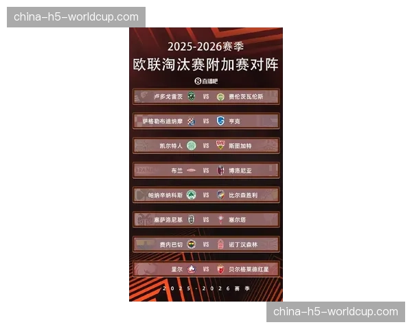 “欧足联竞赛委员会讨论2026-27赛季欧冠赛程微调方案，以应对世界杯年”